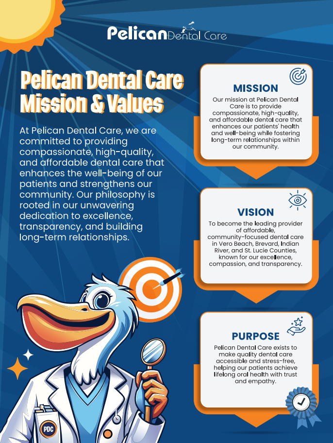 Pelican Dental Care Mission & Values