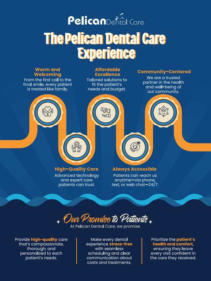 The Pelican Dental Care Experience